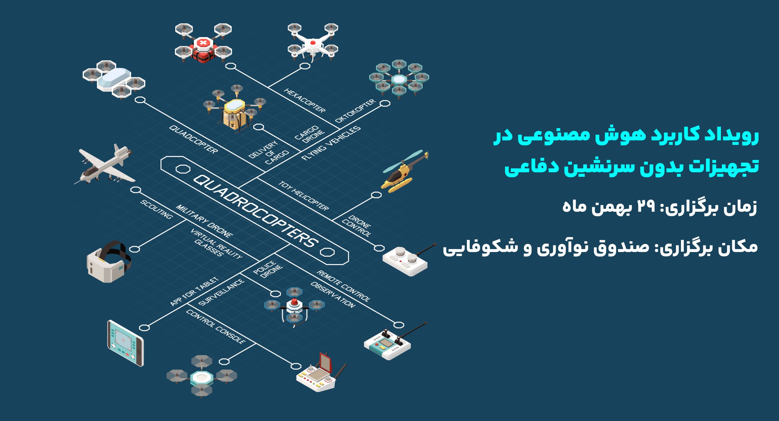نمایشگاه-کاربرد-هوش-مصنوعی-در-تجهیزات-دفاعی-تهران